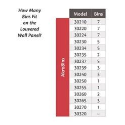 Akro-Mils 30632GY Louvered Single Row Steel Wall Panel Garage Organizer For Mounting AkroBin Storage Bins, (32-Inch W X 3-Inch H), Grey, (2-Pack) 10 Akro-Mils 30632GY Louvered Single Row Steel Wall Panel Garage Organizer For Mounting AkroBin Storage Bins, (32-Inch W X 3-Inch H), Grey, (2-Pack) -Songmics Furniture Shop 412mxkec5TL