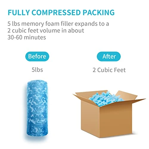 Anuwaa 5 Pounds Bean Bag Filler, Shredded Memory Foam Filling, Premium Soft Bean Bag Filling, 100% Real Memory Foam For Dog Bed, Couch Cushion, And Pillow For Arts And Crafts, Blue 2 Anuwaa 5 Pounds Bean Bag Filler, Shredded Memory Foam Filling, Premium Soft Bean Bag Filling, 100% Real Memory Foam For Dog Bed, Couch Cushion, And Pillow For Arts And Crafts, Blue - Image 2