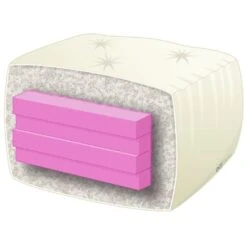 Nirvana Futons Westfield Futon Set - Queen Size, Frame, 8" Mattress, Twill Khaki Cover -Songmics Furniture Shop 41XxCGfcnCL