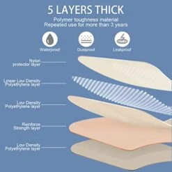 Vacuum Storage Bag With Electric Pump,10-Pack Space Saving Bag,Vacuum Compression Bag For Travel And Home For Quilts,Blankets,Clothes,Pillows. (Blue Pump) 13 Vacuum Storage Bag With Electric Pump,10-Pack Space Saving Bag,Vacuum Compression Bag For Travel And Home For Quilts,Blankets,Clothes,Pillows. (Blue Pump) -Songmics Furniture Shop 41bMNNtiOqL