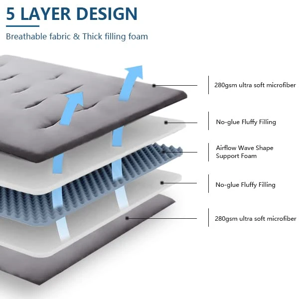 Japanese Nonslip XL Twin Futon Mattress Pad For Sofa Bed And Couch Lounger, Foldable Dormitory Floor Firm Supported 3in Thicken Tatami Size Mat, Kids Adult Nap Bunk Yoga Meditation, 39x80in Grey 2 Japanese Nonslip XL Twin Futon Mattress Pad For Sofa Bed And Couch Lounger, Foldable Dormitory Floor Firm Supported 3in Thicken Tatami Size Mat, Kids Adult Nap Bunk Yoga Meditation, 39x80in Grey - Image 2