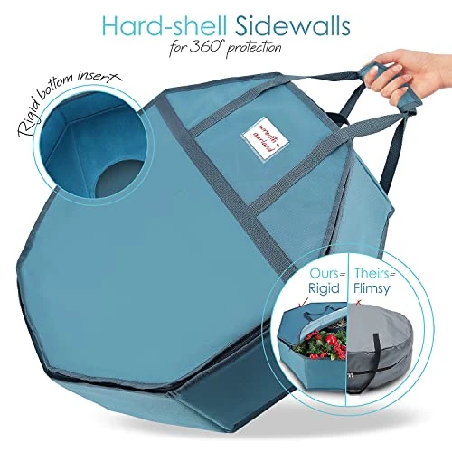 Hearth & Harbor Wreath Storage Container - Hard Shell Christmas Wreath Storage Bag With Interior Pockets, Dual Zipper And Handles - 24" Premium Wreath Storage Organizer Box 3 Hearth & Harbor Wreath Storage Container - Hard Shell Christmas Wreath Storage Bag With Interior Pockets, Dual Zipper And Handles - 24" Premium Wreath Storage Organizer Box - Image 3