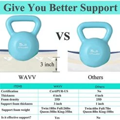 WAVV Futon Mattress-4inch Updated Japanese Floor Mattress Thicken Tatami Foldable Sleeping Roll Up Mattress With CertiPUR-US Certified Breathable Cover For Guest,Kids Floor Pad,Coffee,Camping-King 13 WAVV Futon Mattress-4inch Updated Japanese Floor Mattress Thicken Tatami Foldable Sleeping Roll Up Mattress With CertiPUR-US Certified Breathable Cover For Guest,Kids Floor Pad,Coffee,Camping-King -Songmics Furniture Shop 51G7vJLHvML