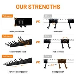 Wallmaster Garage Storage Organization Wall Mount, Garden Tool Rack Organizer Heavy Duty Folding Chair Hangers With 6 Adjustable Hooks 48inch Tracks Max Load 265lb -Songmics Furniture Shop 51JdG3yhyyS