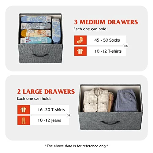 WLIVE Dresser For Bedroom With 5 Drawers, Wide Chest Of Drawers, Fabric Dresser, Storage Organizer Unit With Fabric Bins For Closet, Living Room, Hallway, Nursery, Dark Grey 4 WLIVE Dresser For Bedroom With 5 Drawers, Wide Chest Of Drawers, Fabric Dresser, Storage Organizer Unit With Fabric Bins For Closet, Living Room, Hallway, Nursery, Dark Grey - Image 4