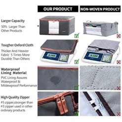 𝐁𝐘𝐆 𝟏𝟎𝟎𝐋 𝐖𝐚𝐭𝐞𝐫𝐩𝐫𝐨𝐨𝐟 𝐂𝐥𝐨𝐭𝐡𝐞𝐬 𝐒𝐭𝐨𝐫𝐚𝐠𝐞 𝐁𝐚𝐠, Closet Organizer With Heavy-duty 600D Fabric & Reinforced Handle For Comforters, Bedding,Blankets，Clothing，Pillows, Decorations Store，Extra Large Capacity,Pack Of 2(Gray) -Songmics Furniture Shop 51WxOadKFvL