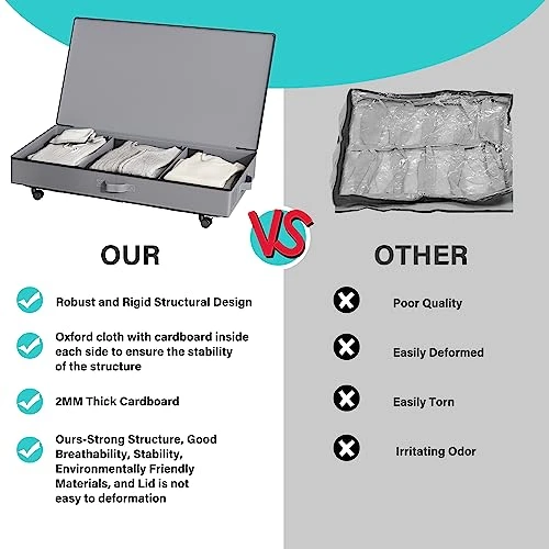 Under Bed Storage, 2 Pack Under Bed Storage Containers With Wheels And Lids, Folding Clothing Storage Boxes And Organizer Under Bed With Handles For Blankets, Pillows And Closet Organization, Grey 2 Under Bed Storage, 2 Pack Under Bed Storage Containers With Wheels And Lids, Folding Clothing Storage Boxes And Organizer Under Bed With Handles For Blankets, Pillows And Closet Organization, Grey - Image 2