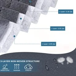 Toresper 6Pcs Closet Organization And Storage,Large Capacity Toy Storage With Reinforced Handles,Foldable Storage Bags With Clear Window For Clothes Pillow Blankets Bedding -Songmics Furniture Shop 51vISQcHTwL