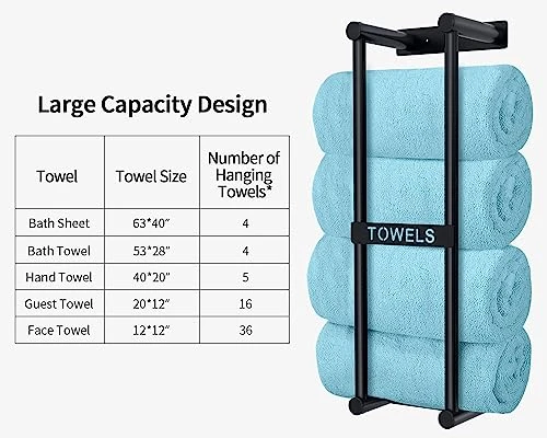 Towel Storage For Small Bathroom, STWWO Towel Racks For Bathroom Can Holds 4 Large Towels, 22inch Wall Towel Rack For Rolled Towels Folded Bath Towels, Black 2 Towel Storage For Small Bathroom, STWWO Towel Racks For Bathroom Can Holds 4 Large Towels, 22inch Wall Towel Rack For Rolled Towels Folded Bath Towels, Black - Image 2